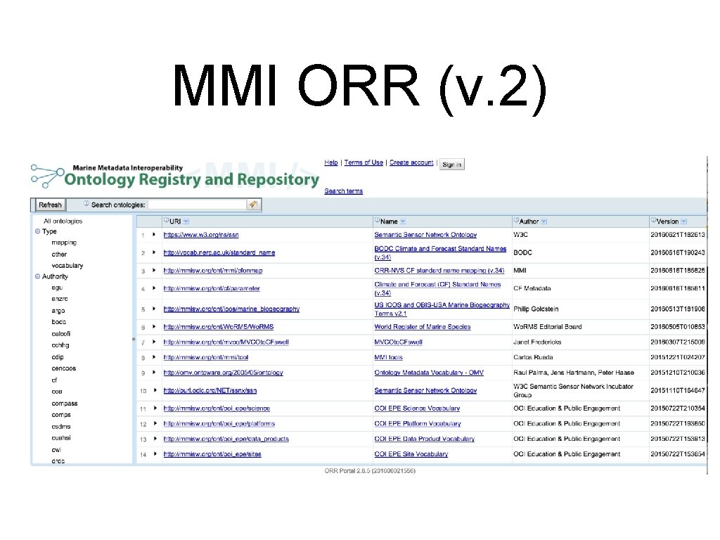 MMI ORR (v. 2) 