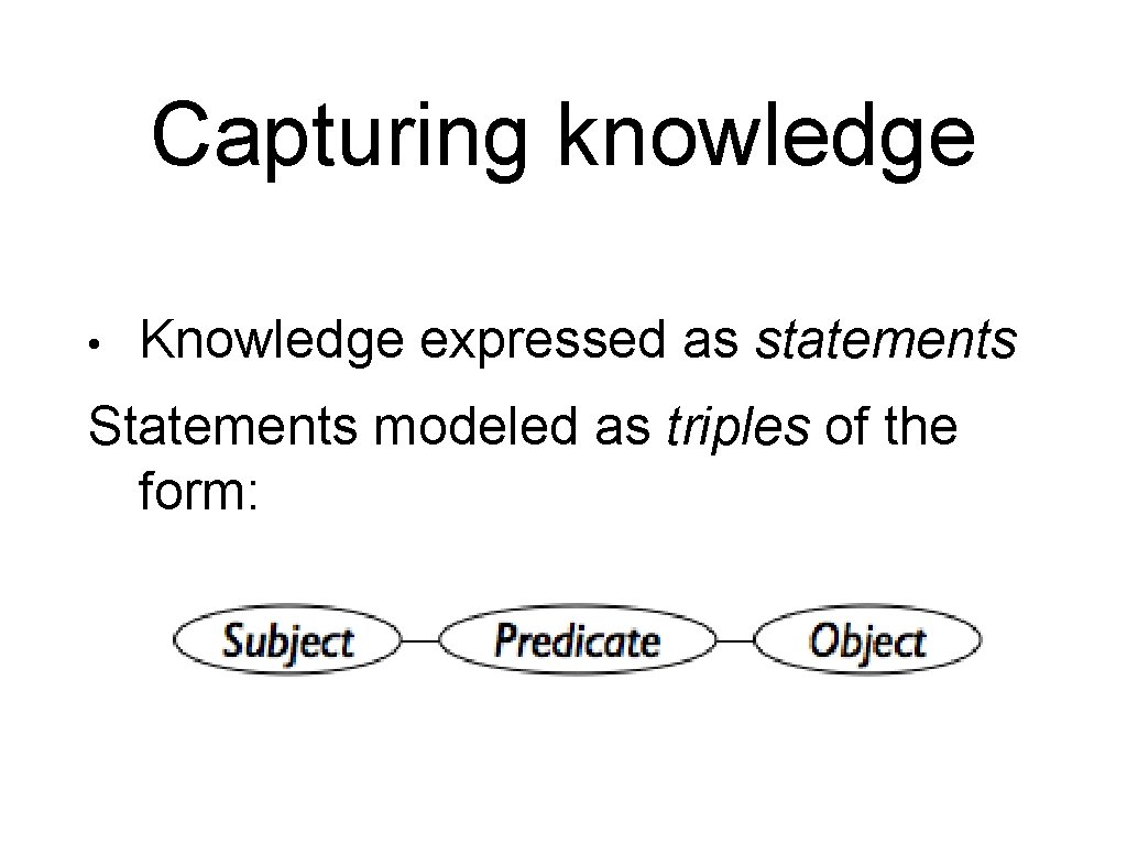 Capturing knowledge • Knowledge expressed as statements Statements modeled as triples of the form: