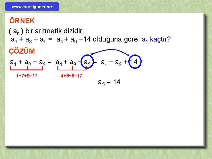 www. muratguner. net ÖRNEK ( an ) bir aritmetik dizidir. a 1 + a