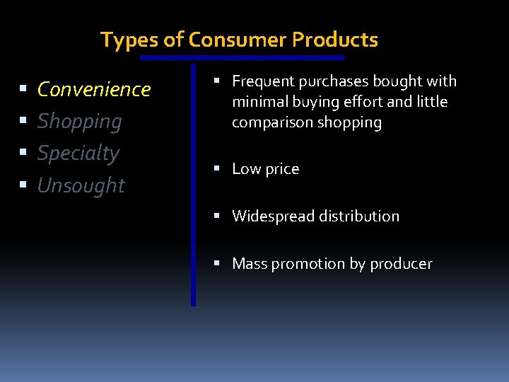 Types of Consumer Products Convenience Shopping Specialty Unsought Frequent purchases bought with minimal buying