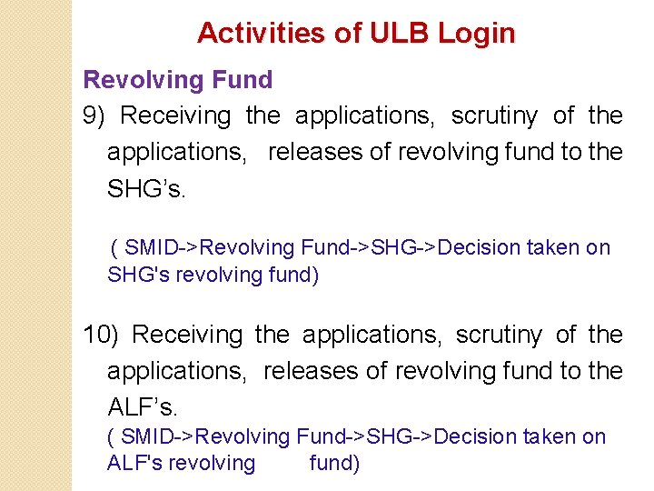 Activities of ULB Login Revolving Fund 9) Receiving the applications, scrutiny of the applications,