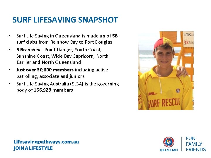 SURF LIFESAVING SNAPSHOT • • Surf Life Saving in Queensland is made up of