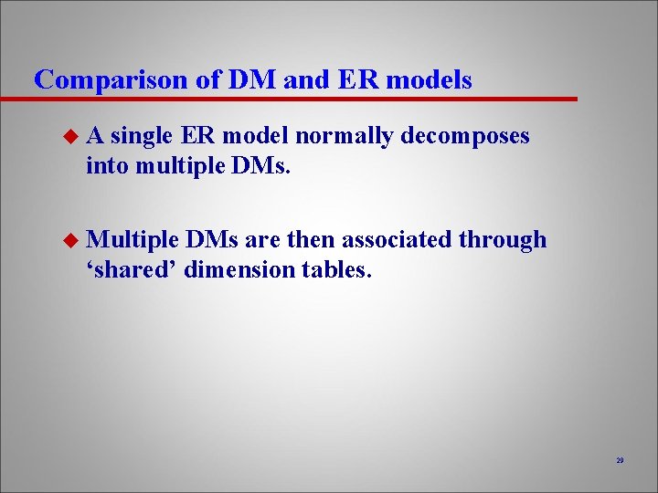 Comparison of DM and ER models u. A single ER model normally decomposes into