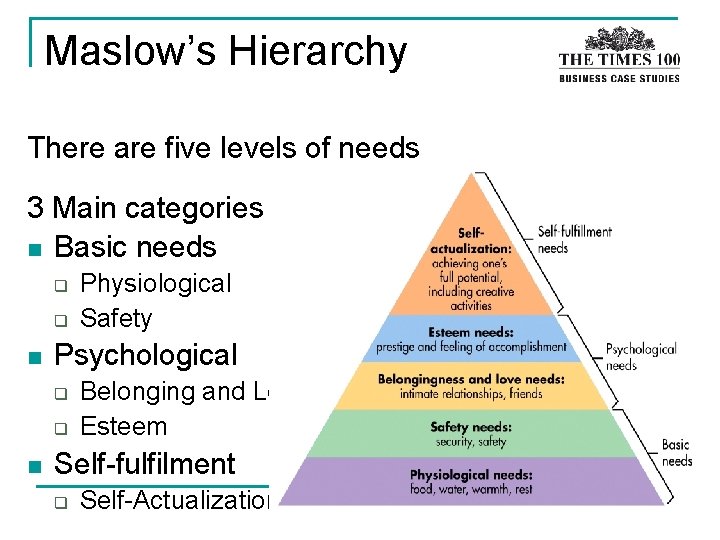 Maslow’s Hierarchy There are five levels of needs 3 Main categories n Basic needs