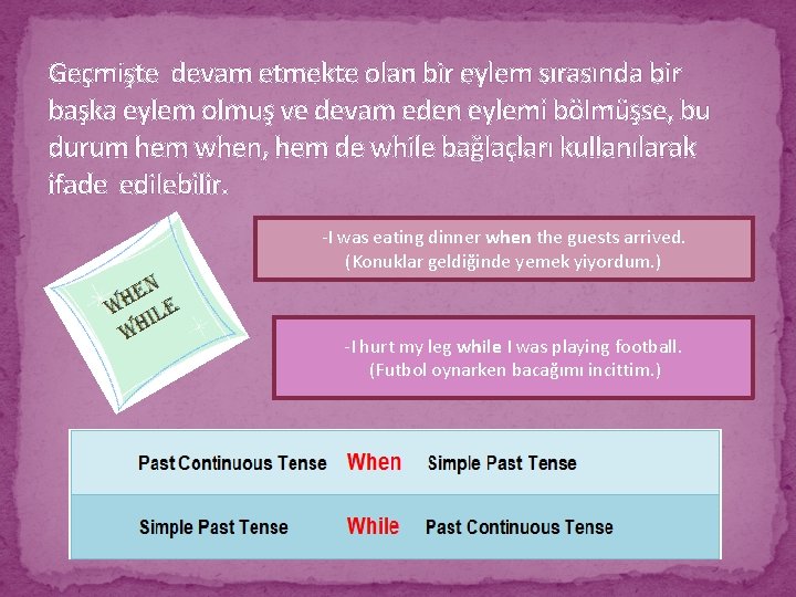 Geçmişte devam etmekte olan bir eylem sırasında bir başka eylem olmuş ve devam eden