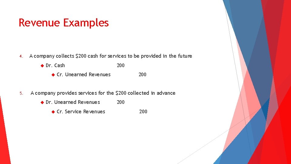 Revenue Examples 4. A company collects $200 cash for services to be provided in