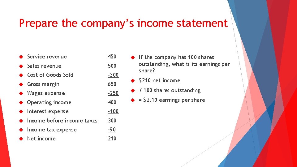 Prepare the company’s income statement Service revenue 450 Sales revenue 500 Cost of Goods