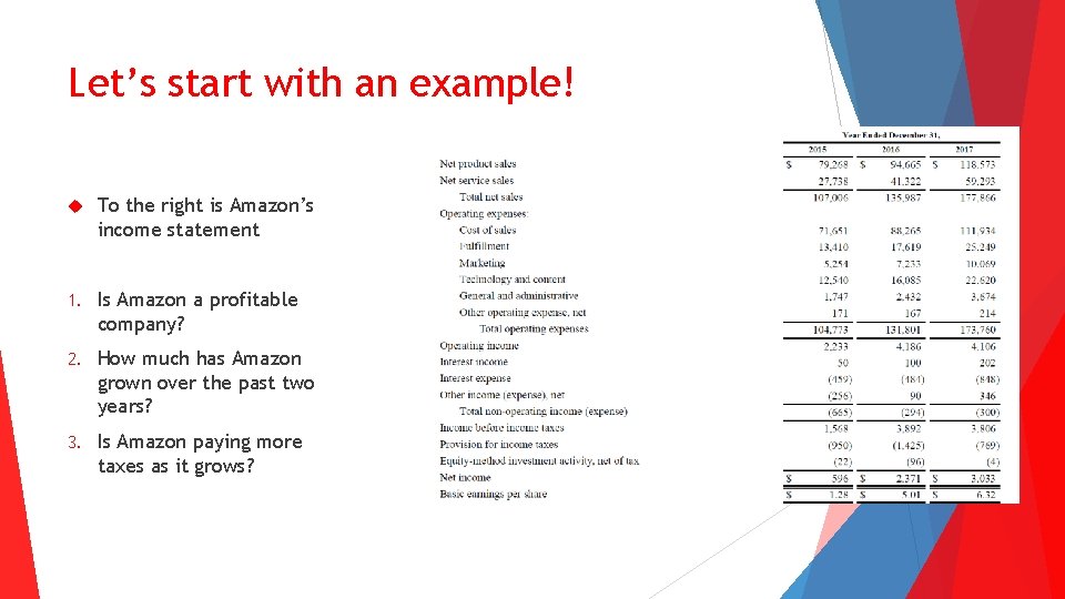 Let’s start with an example! To the right is Amazon’s income statement 1. Is