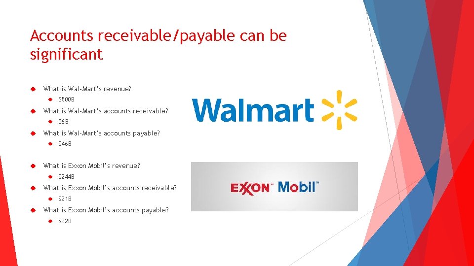 Accounts receivable/payable can be significant What is Wal-Mart’s revenue? What is Wal-Mart’s accounts receivable?