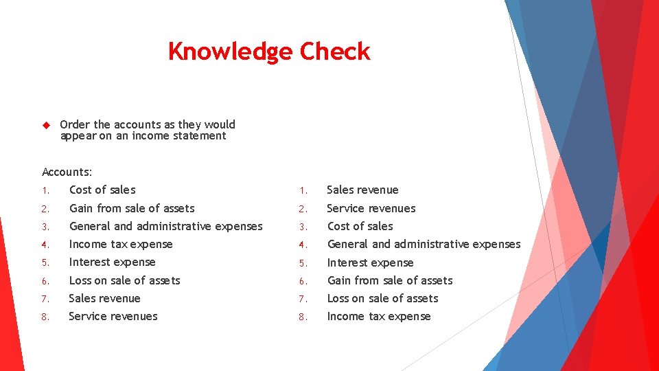 Knowledge Check Order the accounts as they would appear on an income statement Accounts: