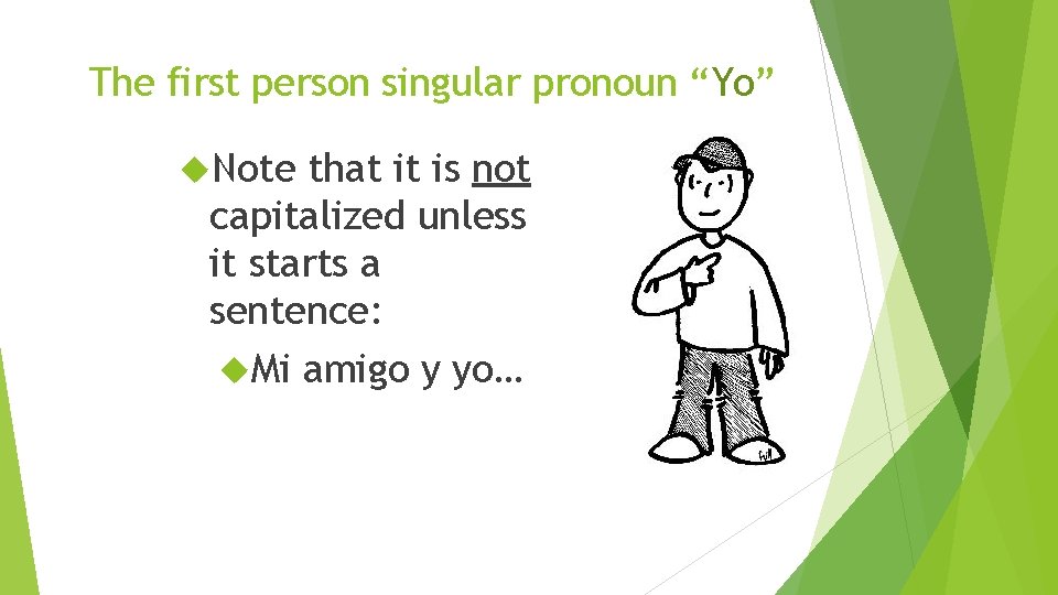 The first person singular pronoun “Yo” Note that it is not capitalized unless it