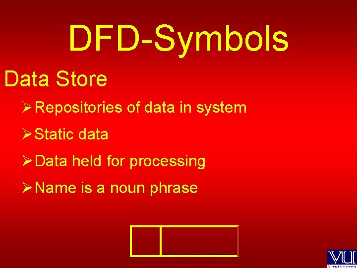 DFD-Symbols Data Store ØRepositories of data in system ØStatic data ØData held for processing