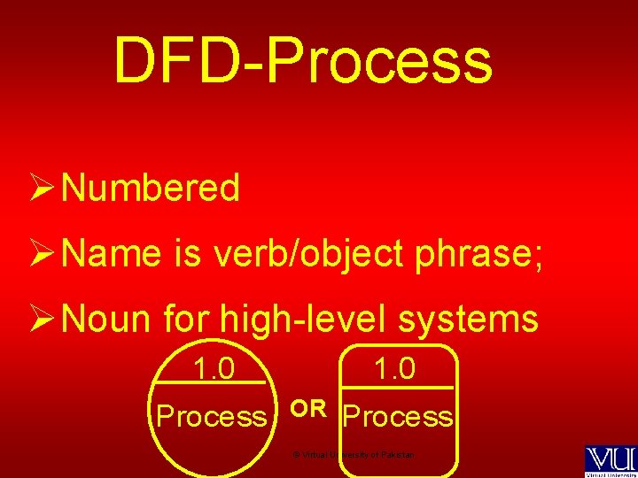DFD-Process ØNumbered ØName is verb/object phrase; ØNoun for high-level systems 1. 0 Process 1.