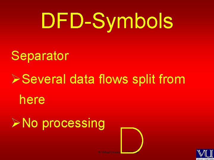 DFD-Symbols Separator ØSeveral data flows split from here ØNo processing © Virtual University of
