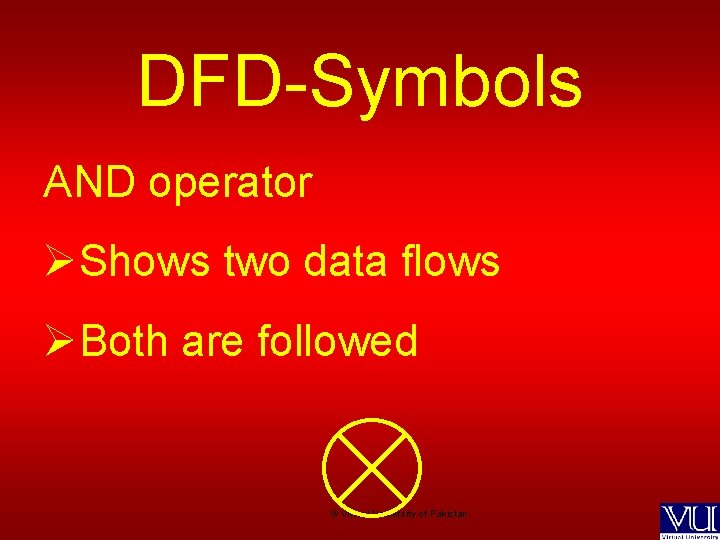 DFD-Symbols AND operator ØShows two data flows ØBoth are followed © Virtual University of