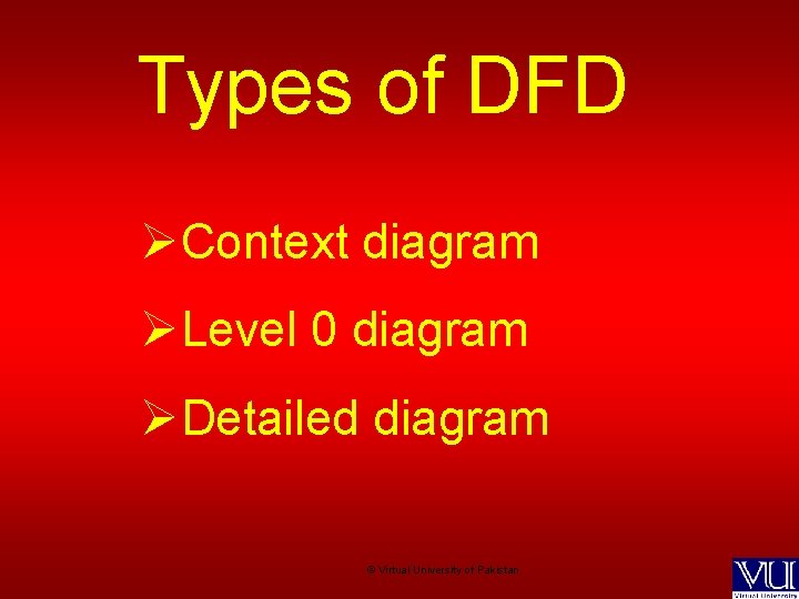 Types of DFD ØContext diagram ØLevel 0 diagram ØDetailed diagram © Virtual University of