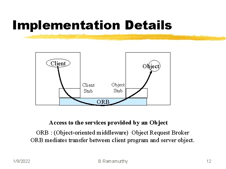 Implementation Details Client Object Stub Client Stub ORB Access to the services provided by