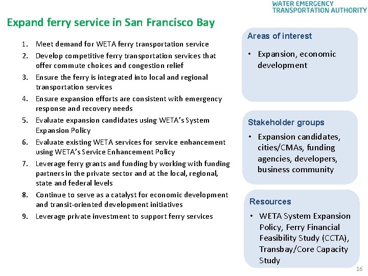 Expand ferry service in San Francisco Bay 1. Meet demand for WETA ferry transportation