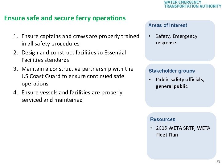 Ensure safe and secure ferry operations Areas of interest 1. Ensure captains and crews