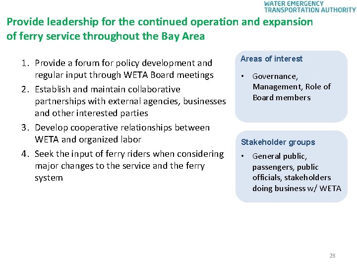 Provide leadership for the continued operation and expansion of ferry service throughout the Bay