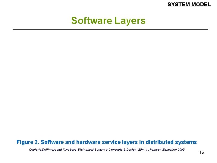 SYSTEM MODEL Software Layers Figure 2. Software and hardware service layers in distributed systems