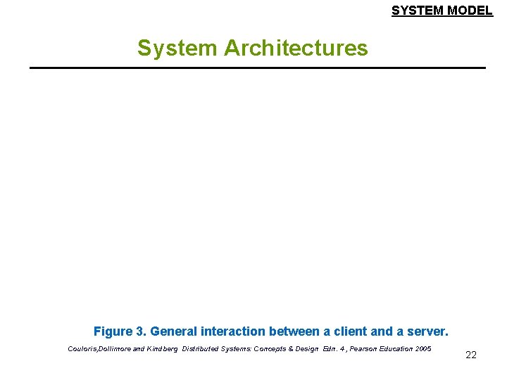 SYSTEM MODEL System Architectures Figure 3. General interaction between a client and a server.