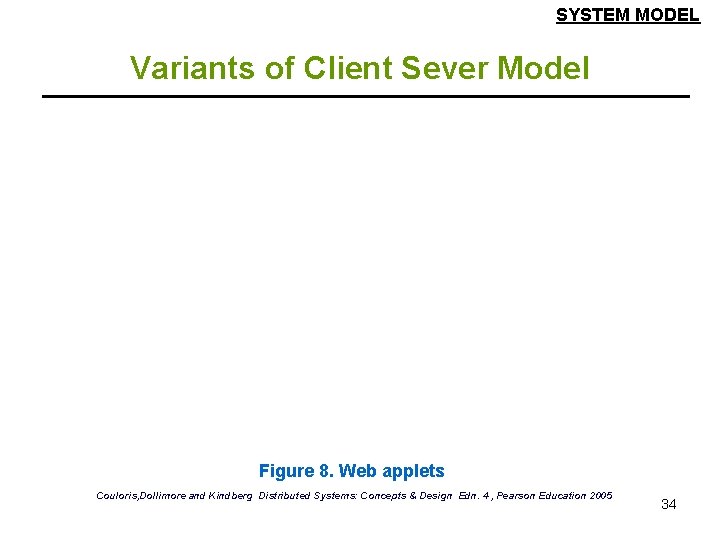 SYSTEM MODEL Variants of Client Sever Model Figure 8. Web applets Couloris, Dollimore and