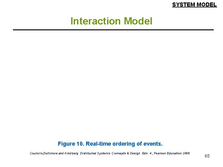 SYSTEM MODEL Interaction Model Figure 10. Real-time ordering of events. Couloris, Dollimore and Kindberg