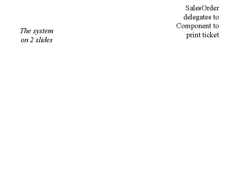 The system on 2 slides Sales. Order delegates to Component to print ticket 36