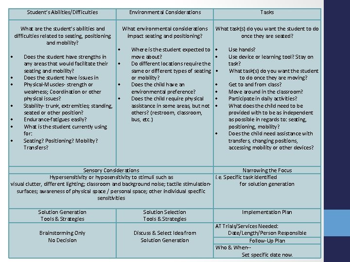  Student’s Abilities/Difficulties Environmental Considerations Tasks What are the student’s abilities and difficulties related