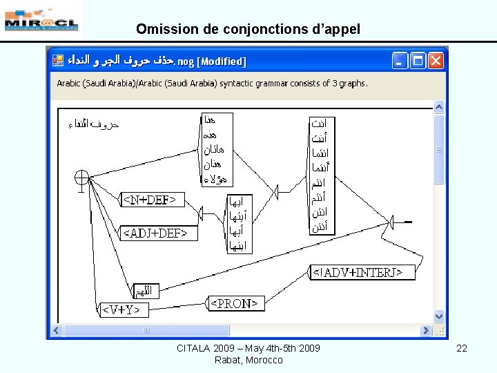 Omission de conjonctions d’appel CITALA 2009 – May 4 th-5 th 2009 Rabat, Morocco