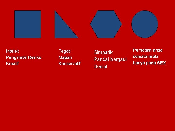 Intelek Pengambil Resiko Kreatif Tegas Mapan Konservatif Simpatik Pandai bergaul Sosial Perhatian anda semata-mata