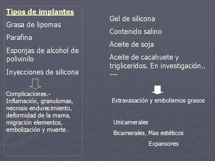 Tipos de implantes Grasa de lipomas Parafina Esponjas de alcohol de polivinilo Inyecciones de