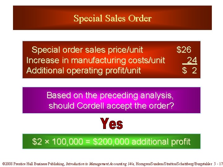 Special Sales Order Special order sales price/unit Increase in manufacturing costs/unit Additional operating profit/unit