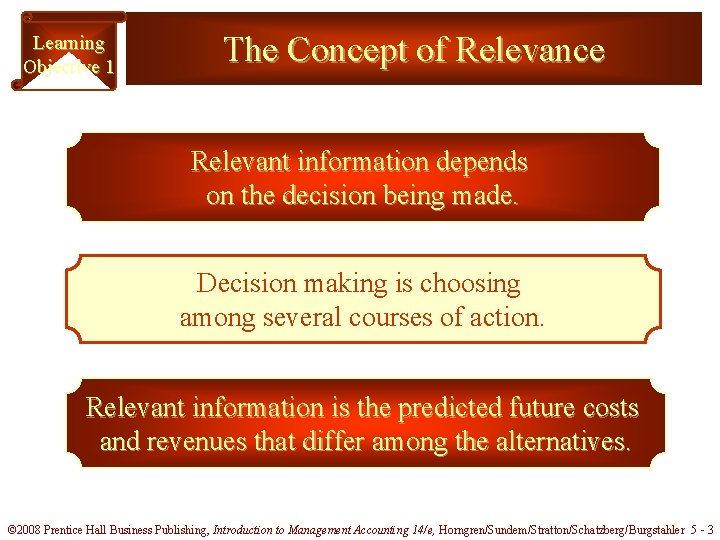 Learning Objective 1 The Concept of Relevance Relevant information depends on the decision being