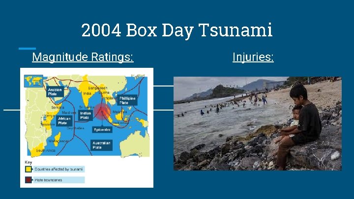 2004 Box Day Tsunami Magnitude Ratings: Injuries: 
