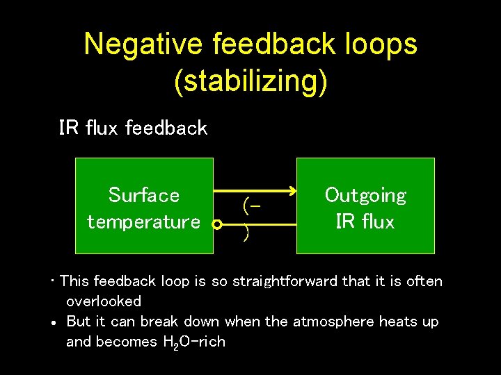 Negative feedback loops (stabilizing) IR flux feedback Surface temperature () Outgoing IR flux •
