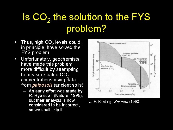 Is CO 2 the solution to the FYS problem? • Thus, high CO 2