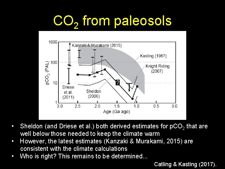 CO 2 from paleosols • Sheldon (and Driese et al. ) both derived estimates
