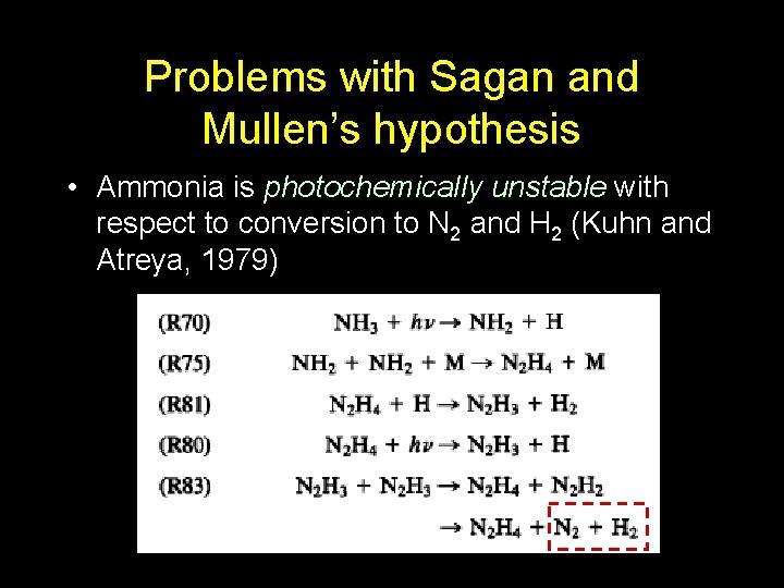 Problems with Sagan and Mullen’s hypothesis • Ammonia is photochemically unstable with respect to