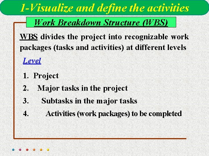 1 -Visualize and define the activities Work Breakdown Structure (WBS) WBS divides the project