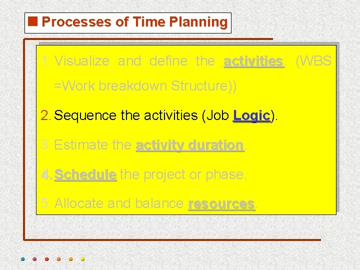 <Processes of Time Planning 1. Visualize and define the activities (WBS =Work breakdown Structure))