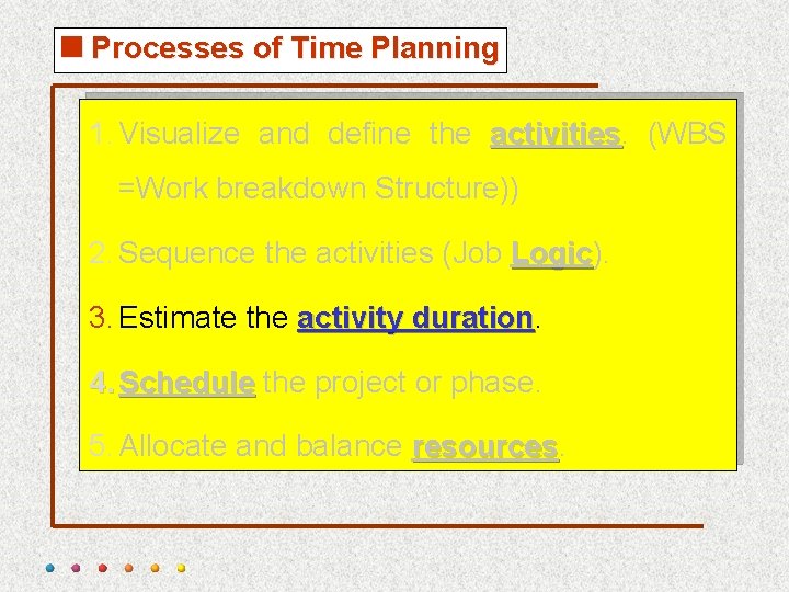 <Processes of Time Planning 1. Visualize and define the activities (WBS =Work breakdown Structure))