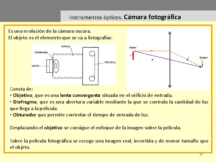 Instrumentos ópticos. Cámara fotográfica Es una evolución de la cámara oscura. El objeto es