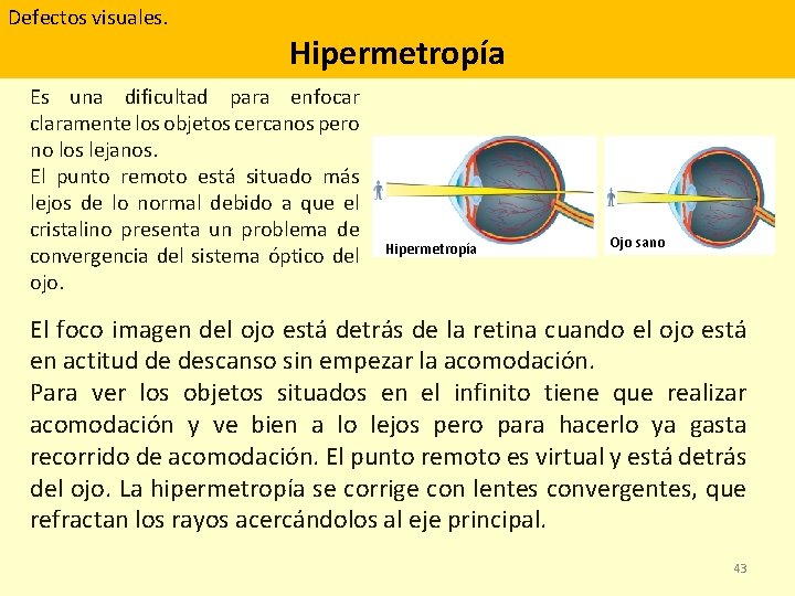 Defectos visuales. Hipermetropía Es una dificultad para enfocar claramente los objetos cercanos pero no