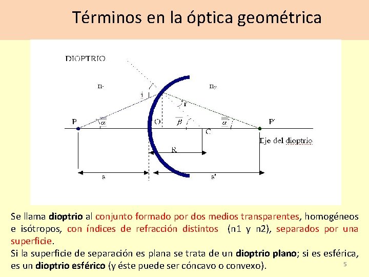 Términos en la óptica geométrica Se llama dioptrio al conjunto formado por dos medios
