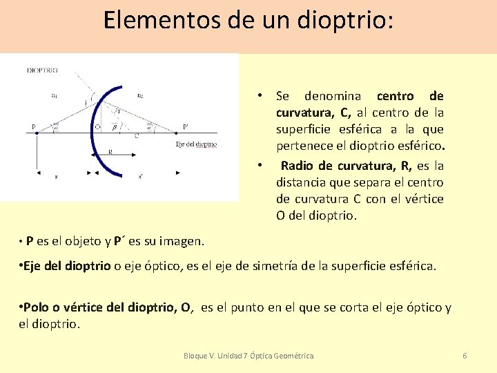 Elementos de un dioptrio: • Se denomina centro de curvatura, C, al centro de