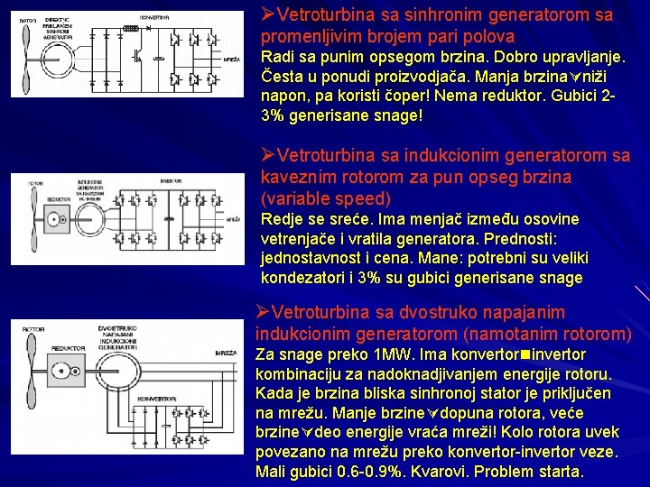 ØVetroturbina sa sinhronim generatorom sa promenljivim brojem pari polova Radi sa punim opsegom brzina.