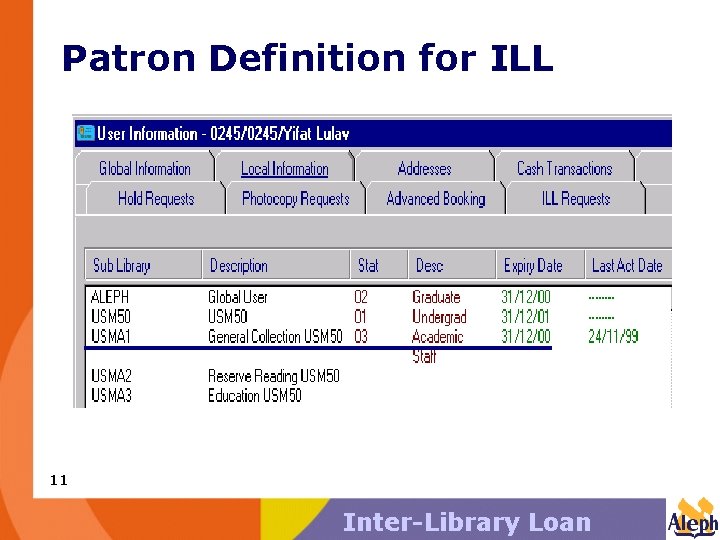 Patron Definition for ILL 11 Inter-Library Loan 