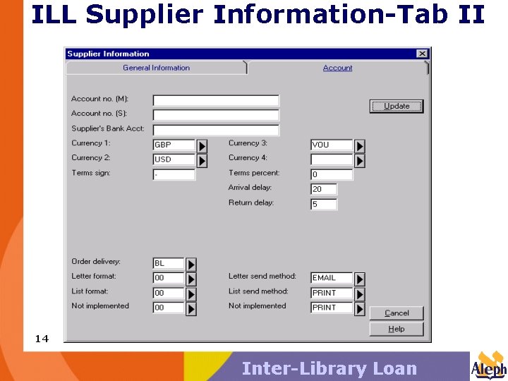 ILL Supplier Information-Tab II 14 Inter-Library Loan 